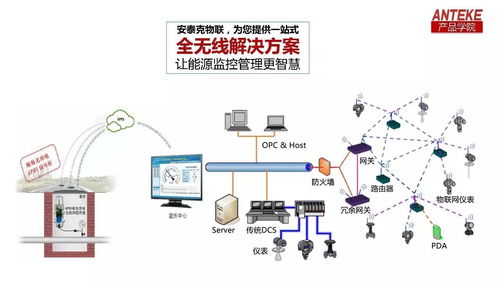 热烈祝贺2017中国物联网大会在福州举行 开启物联网技术服务新篇章
