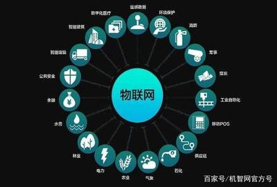 信息技术引领智能制造，万物互联加速制造转型