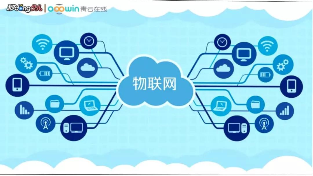物联网 连接万物的智慧脉络与技术服务解析